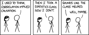 First frame:  "I used to think correlation implied causation."  Second frame:  "Then I took a statistics class.  Now I don't."  Third frame:  "Sounds like the class helped."  "Well, maybe."